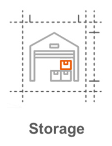 storage